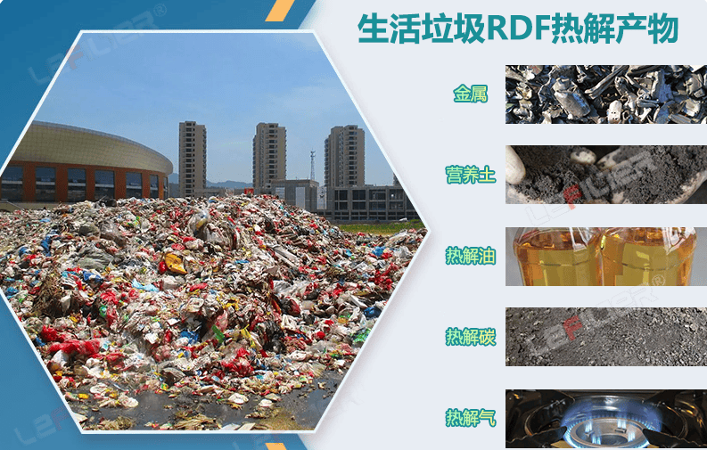 PET可以煉油嗎