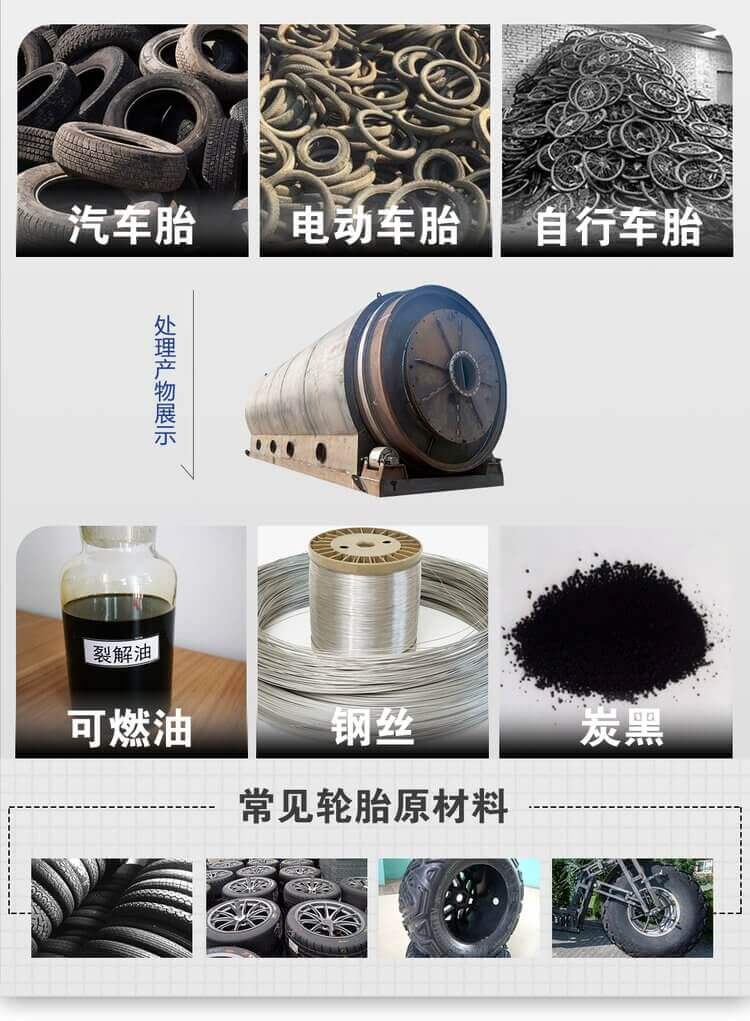 廢輪胎橡膠煉油設(shè)備